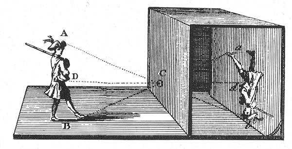 image of camera-obscura